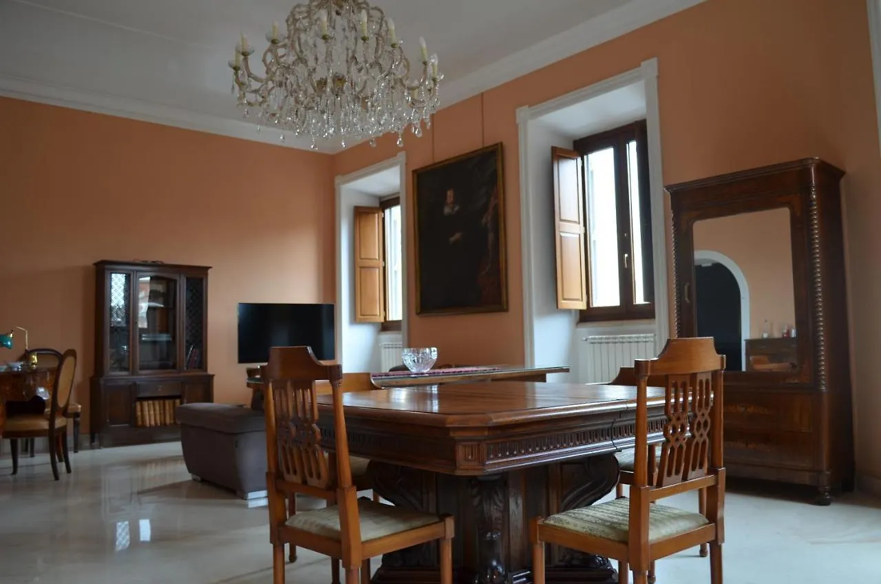 Elegante Appartamento Nel Centro Di Roma contacts